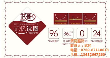 武哥服飾圖：胸衣記憶鈦圈產品及售后服務說明